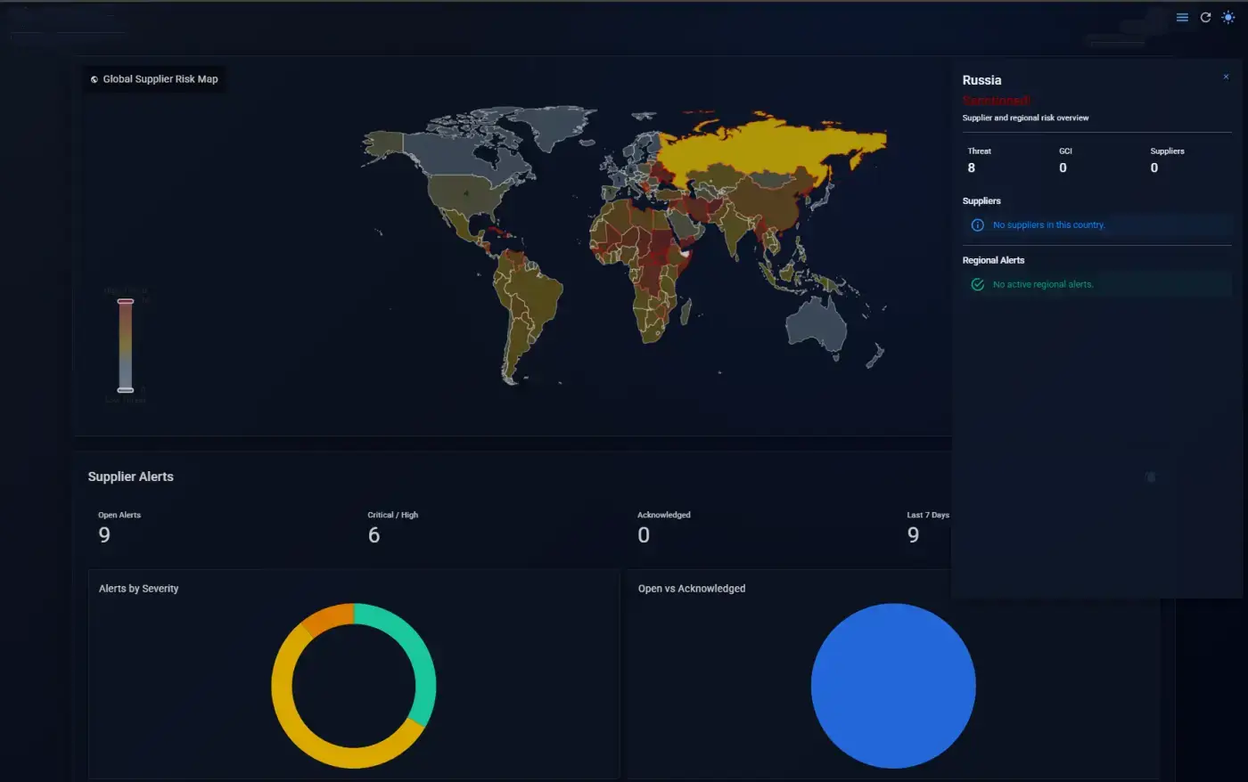 Global Risk Map